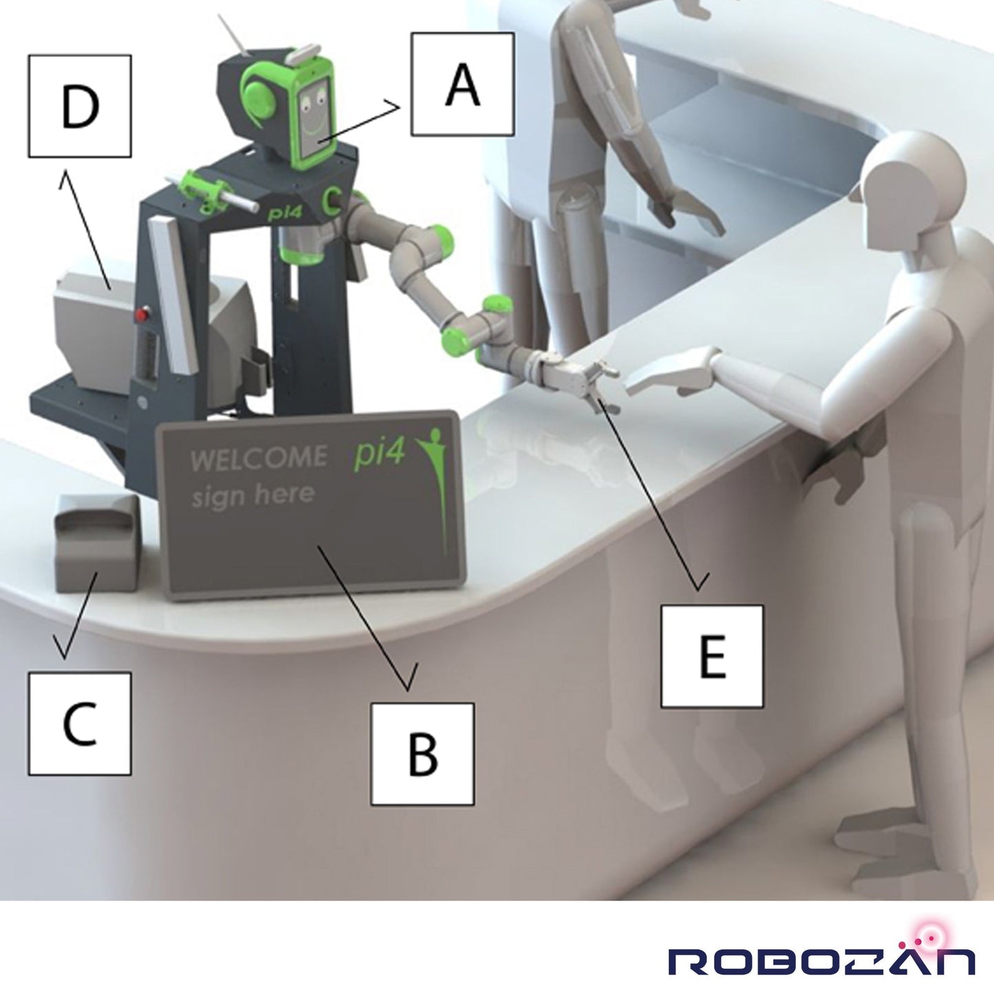 Workerbot4 Concierge